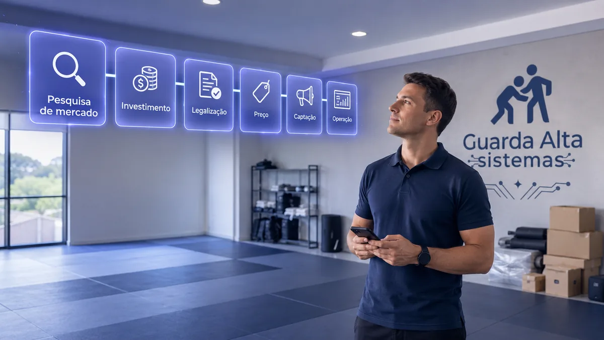 Futuro dono de academia de luta planejando a abertura do negócio em um quadro com etapas — pesquisa de mercado, investimento, legalização, preço e captação de alunos.