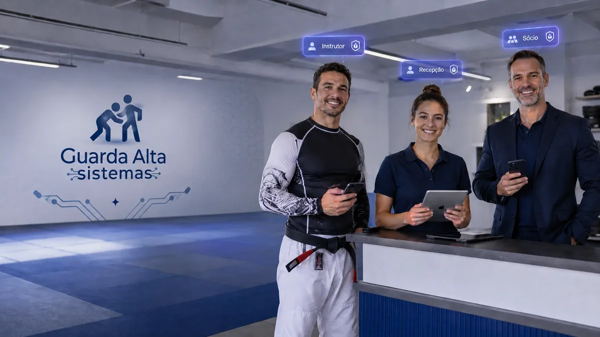 Equipe de academia de luta com instrutor, recepção e sócio acessando o sistema GuardaAlta, cada um com seu próprio perfil.