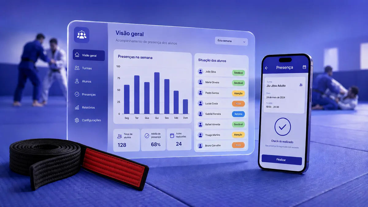 Painel de controle de presença com gráfico de frequência semanal, situação dos alunos e registro de presença pelo celular em academia de jiu-jitsu.